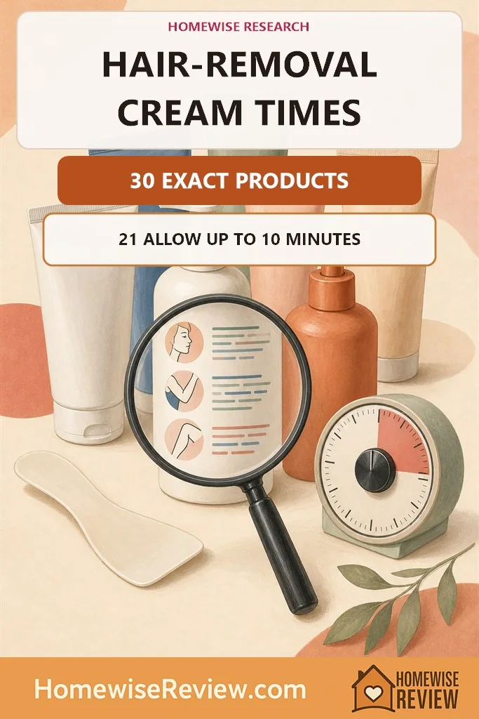 Warm illustrated HomeWise Research cover with unbranded hair-removal cream tubes, a timer and magnifying glass, stating that 30 exact products were checked and 21 allow up to 10 minutes