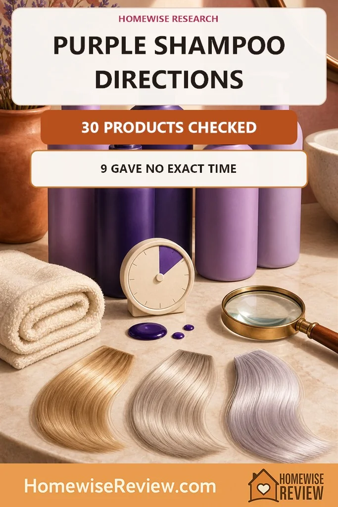 Warm illustrated HomeWise Research cover with violet shampoo bottles, a timer and hair swatches stating that 30 purple shampoo directions were checked and nine gave no exact time